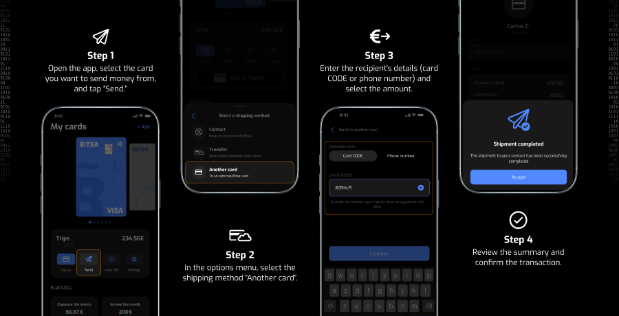 bitsa_transfer_between-your-cards