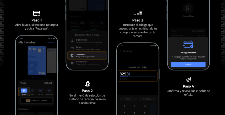 bitsa_canjear-en-app_pasos