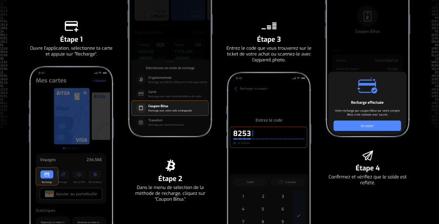 bitsa_utiliser-dans-l-app_etapes