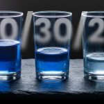 bitsa_50_30_20_rule_finances