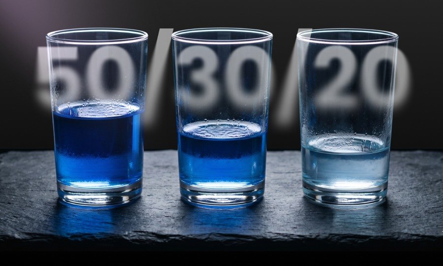 bitsa_50_30_20_rule_finances