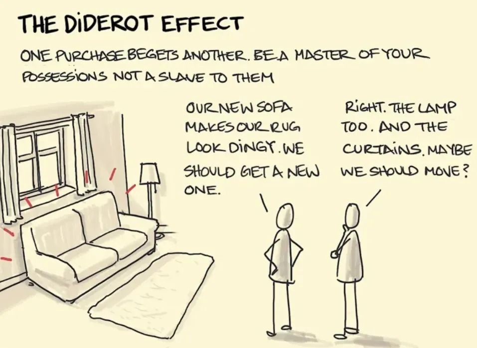bitsa_origen_del_efecto_diderot