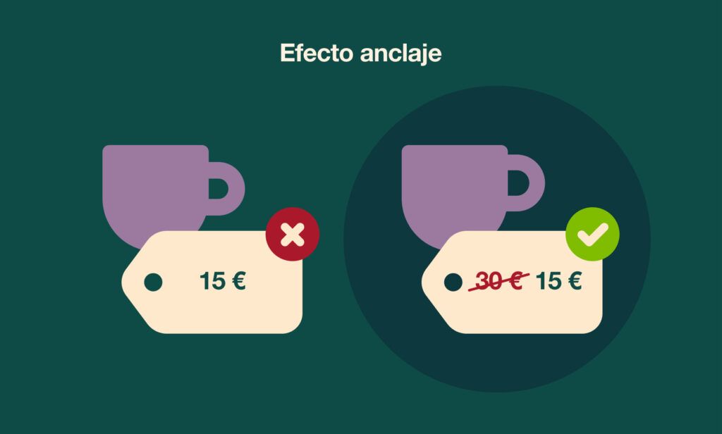 bitsa_por_que_caemos_en_el_anclaje