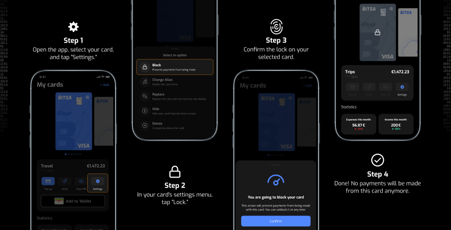 bitsa_block-card_first-step